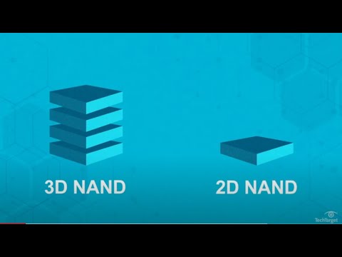 Comparativa entre 3D NAND y 2D NAND: ¿Cuál es mejor?