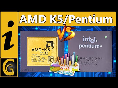 Impacto del software en el rendimiento del AMD K5