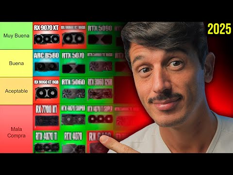 Comparativa de la 3070 Ti con otras tarjetas gráficas