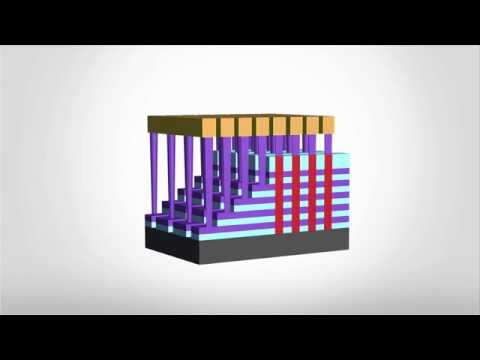 La evolución del almacenamiento: del 2D NAND al 3D NAND