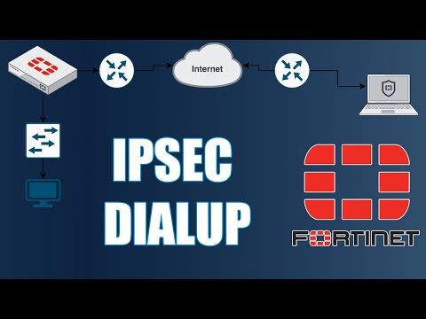 Configuración avanzada de VPN en Cisco PIX