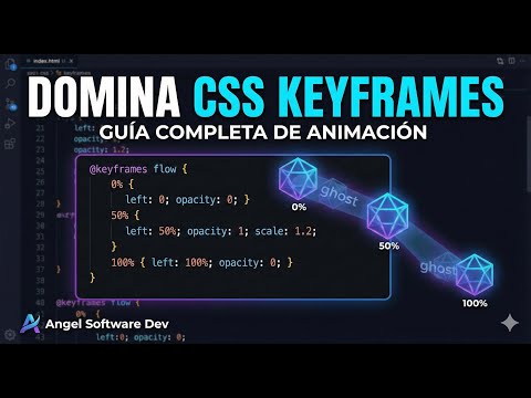 Guía para optimizar el rendimiento del CSS dinámico