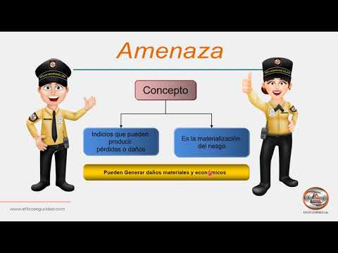 Normativas y estándares en control de accesos