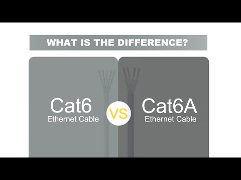Diferencias clave entre Cable LAN Cat 6 y Cat 6a