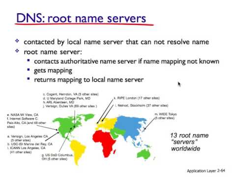 DNS Universal vs. DNS Tradicional: Comparativa y Ventajas