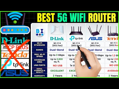 Comparativa de Routers Asus 5G: ¿Cuál Elegir?