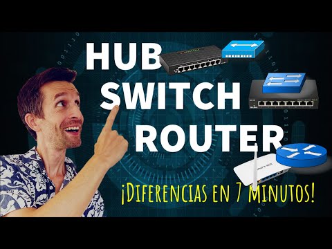 Compatibilidad de conectores de internet con diferentes dispositivos