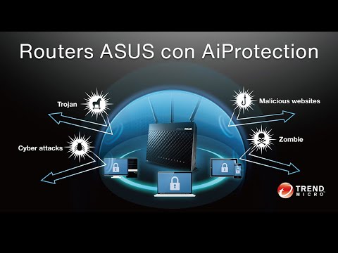 Mejores prácticas de seguridad para el Asus RT-AC53