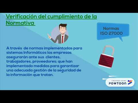 Auditoría de Sistemas: Mejores Prácticas para la Evaluación