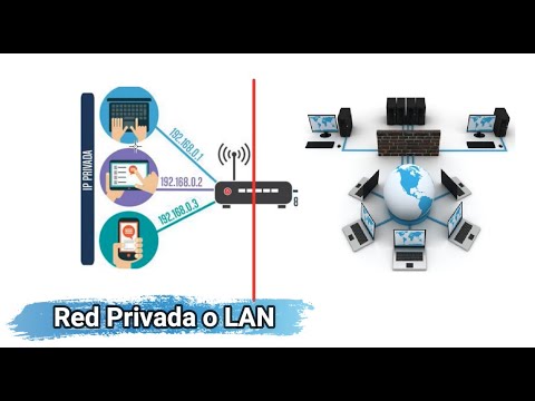 Diferencias entre IP pública y privada: ¿Cuál es la tuya?