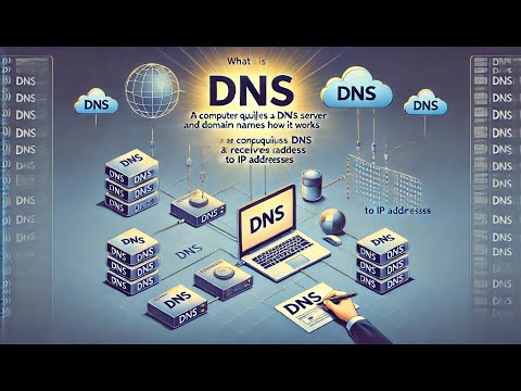Guía para entender el funcionamiento de la consulta DNS
