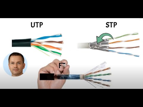 Guía de compatibilidad del cable UTP Cat 8 con dispositivos