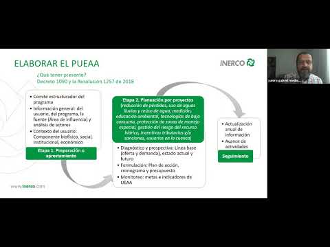 Guía de Uso Eficiente de Productos Axagon para Usuarios