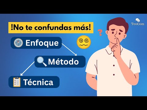 Diagnóstico del IRA: Diferencias entre tipos y enfoques