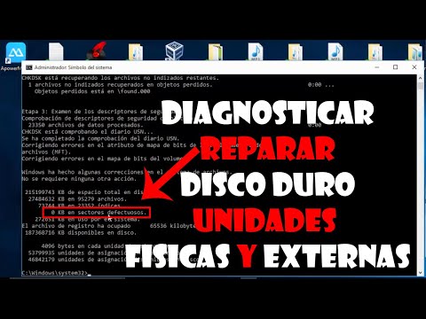Prevención de fallos en discos duros con Scandisk