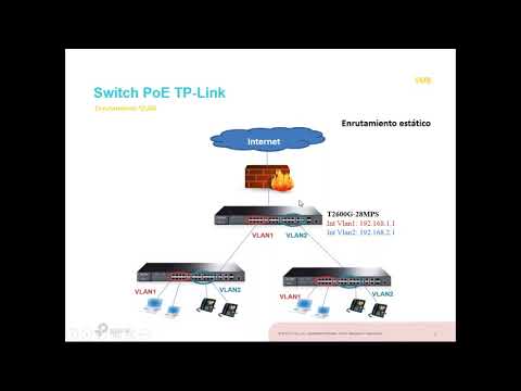 Soluciones a problemas de conectividad con Desktop Switch TP Link