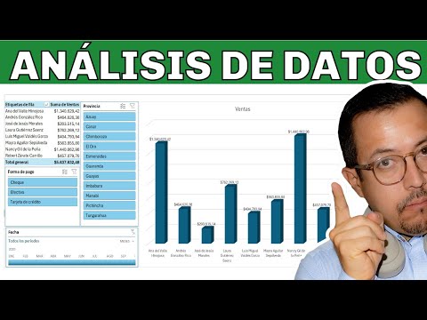 Diagnóstico de problemas comunes en el manejo de datos en Excel