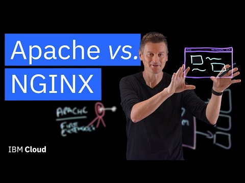 Comparativa de servidores FTP: Apache vs otros