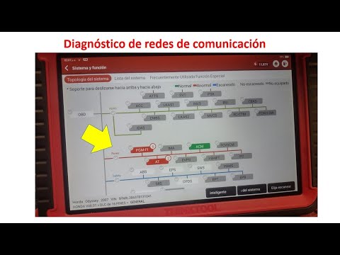 Diagnóstico de fallos en la comunicación COAP
