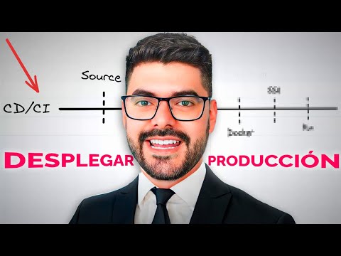 Uso de Docker para Contenerización y Despliegue de Aplicaciones