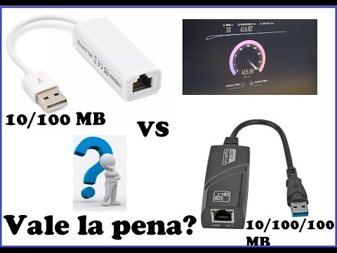 Impacto del Convertidor LAN en el Rendimiento de la Red