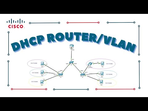 Errores comunes en la configuración de DHCP en Cisco