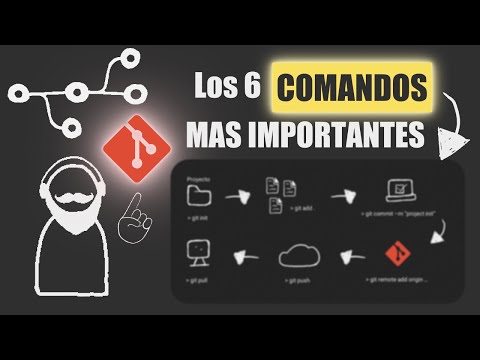 Mejores Prácticas para Usar Comandos Git en Proyectos Complejos