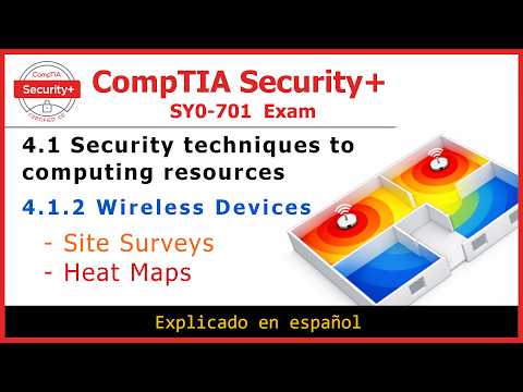 Seguridad en dispositivos con CPU Celeron: Mejores prácticas