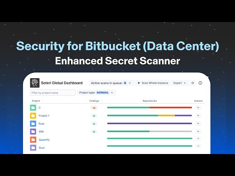 Seguridad en Bitbucket: Proteger tus Repositorios