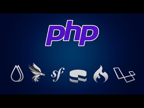 Integración de Codeception con otros frameworks de PHP