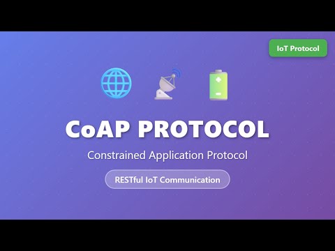 Optimización del rendimiento de COAP en redes IoT