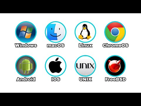 Comparativa de comandos Unix y su uso en diferentes sistemas