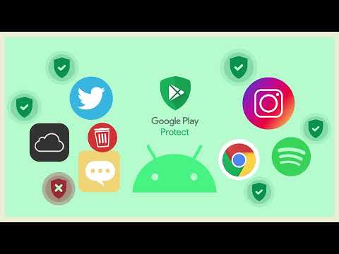 Seguridad en DriveDroid: Protegiendo tus Imágenes ISO