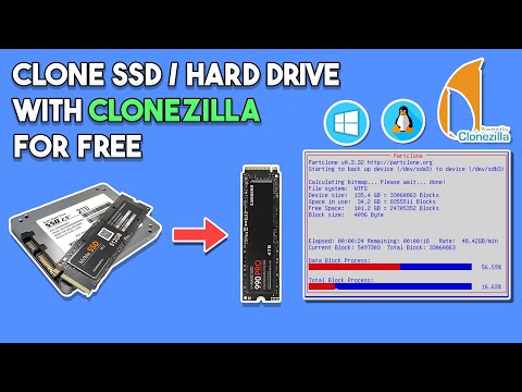 Clonezilla USB: Comparativa con otras herramientas de clonación