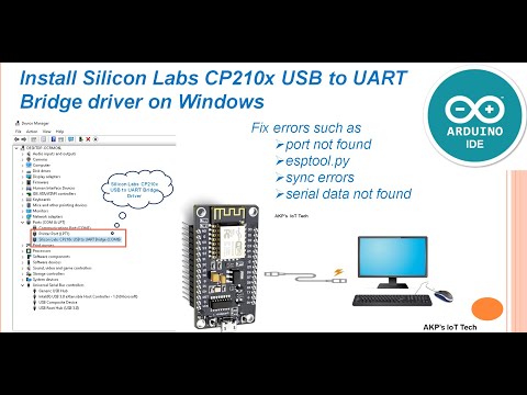 Prevención de problemas de conexión con el CP210X