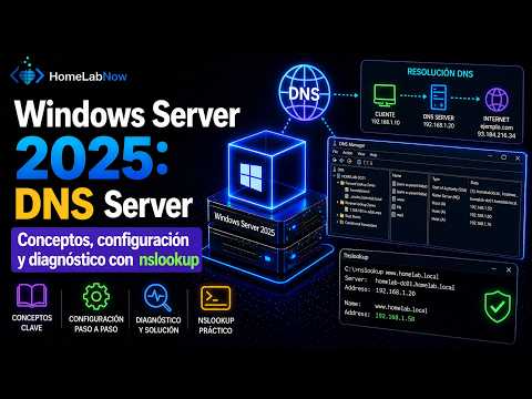 Diagnóstico de Problemas en DNS Autoritativo