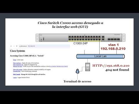 Compatibilidad del Catalyst C1000 con otros dispositivos
