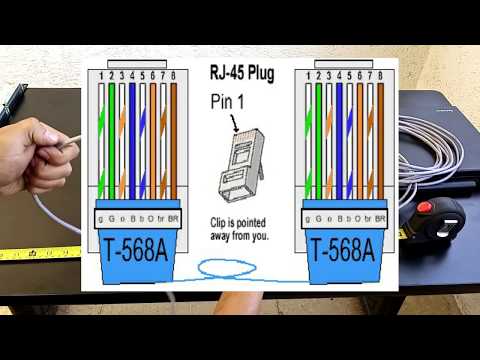 Errores frecuentes al instalar conectores RJ45