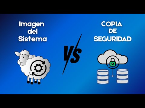 Seguridad en la clonación de imágenes ISO: Lo que debes saber
