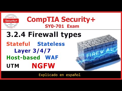 Cortafuegos físico vs. software: ¿Cuál es mejor para ti?