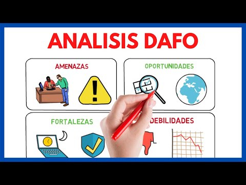 Cómo Realizar un Análisis de Amenazas en tu Empresa