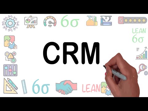 CRM SQL optimiza la gestión de relaciones con clientes mediante SQL