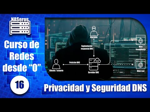 Configuración de DNS en routers: todo lo que necesitas saber