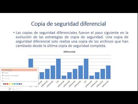Seguridad en copias incrementales: ¿Qué considerar?