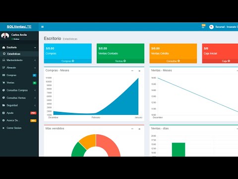 Configuración Avanzada de CakePHP para Desarrolladores