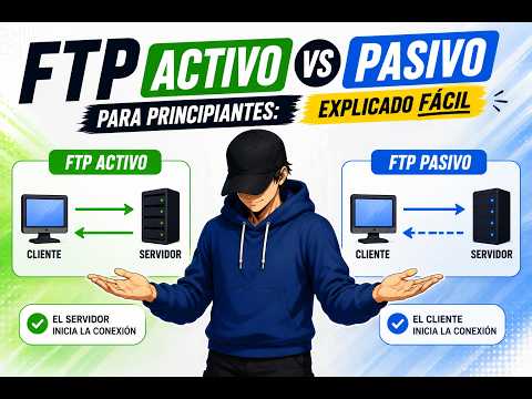Optimización de Transferencias FTP en ESP8266: Mejores Prácticas