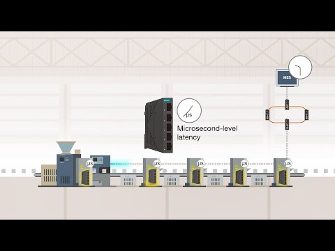 Configuración adecuada del EDS 518E 4GTXSFP