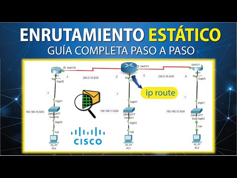 Configuración avanzada de enrutamiento estático en Cisco