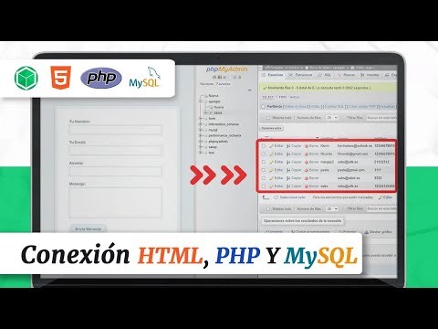 Integración de bases de datos en EasyPHP: Paso a paso